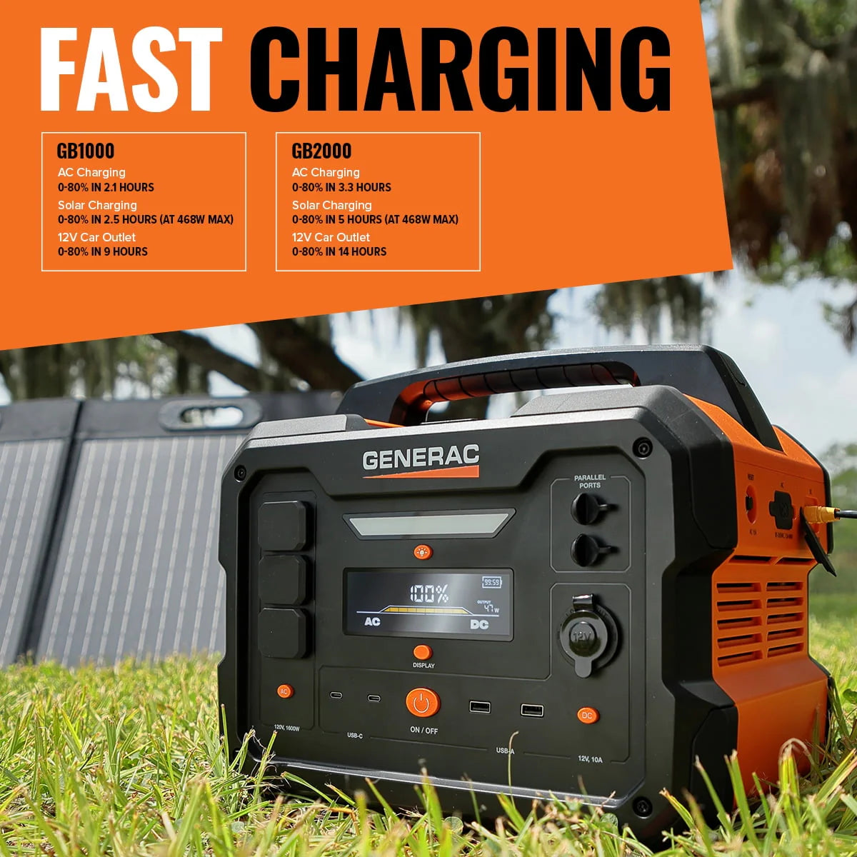 Portable Generator 1600/3200W 2106Wh Battery Powered A346