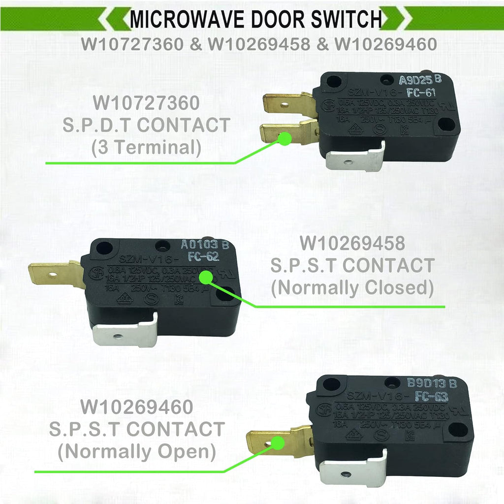 Microwave Door Switch Replacement I28145