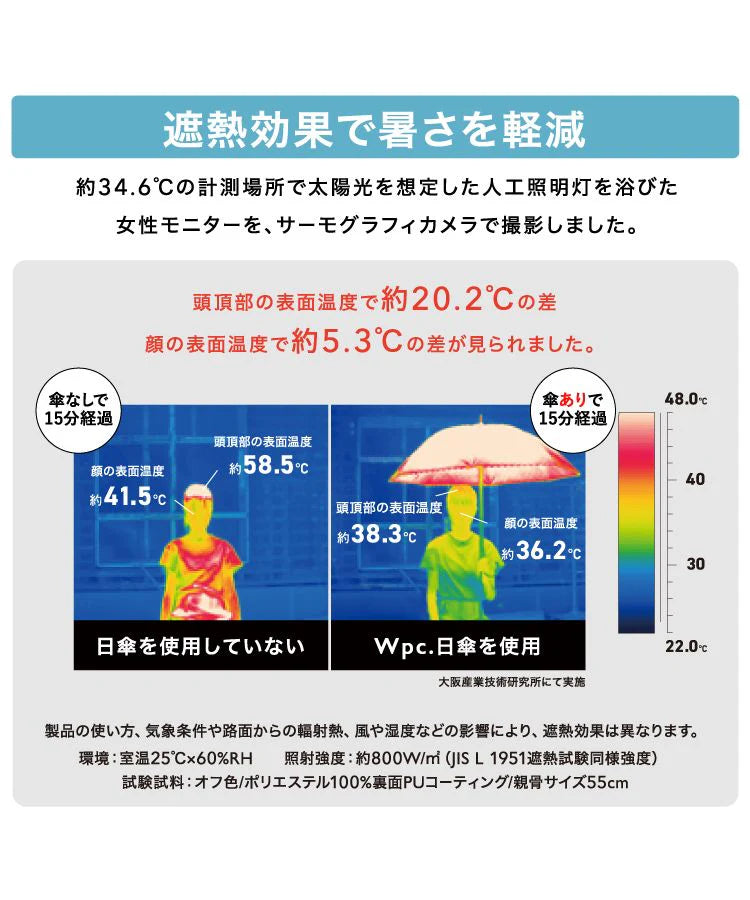 Baby Parasol Z662485