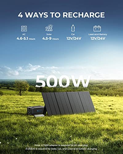2048Wh LiFePO4 Expansion Battery with 100W USB-C K915