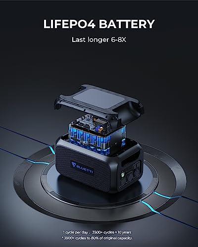 2048Wh LiFePO4 Expansion Battery with 100W USB-C K915