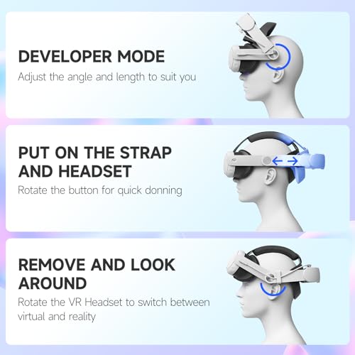 10000 mAh Rechargable Head Strap for Meta Quest 3 R23458
