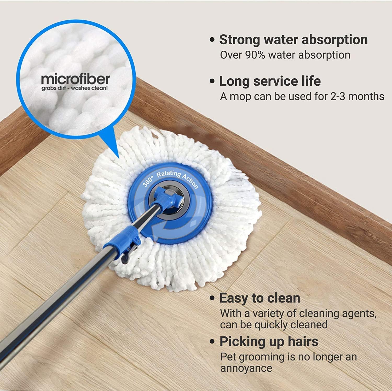 Spin Mop and Bucket with Wringer and Foot Pedal R715845