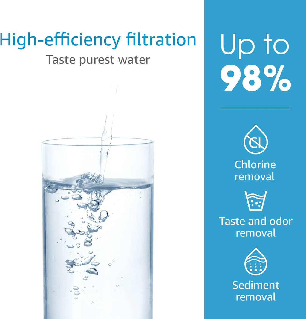 Filter Cartridge (Pack of 2) E4062