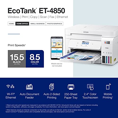 Wireless All-in-One Supertank Printer with Scanner & Color Duplex Desktop Document Scanner F99967
