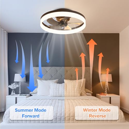 15.7" Low Profile Flush Mount Ceiling Fan with Lights and Remote E554