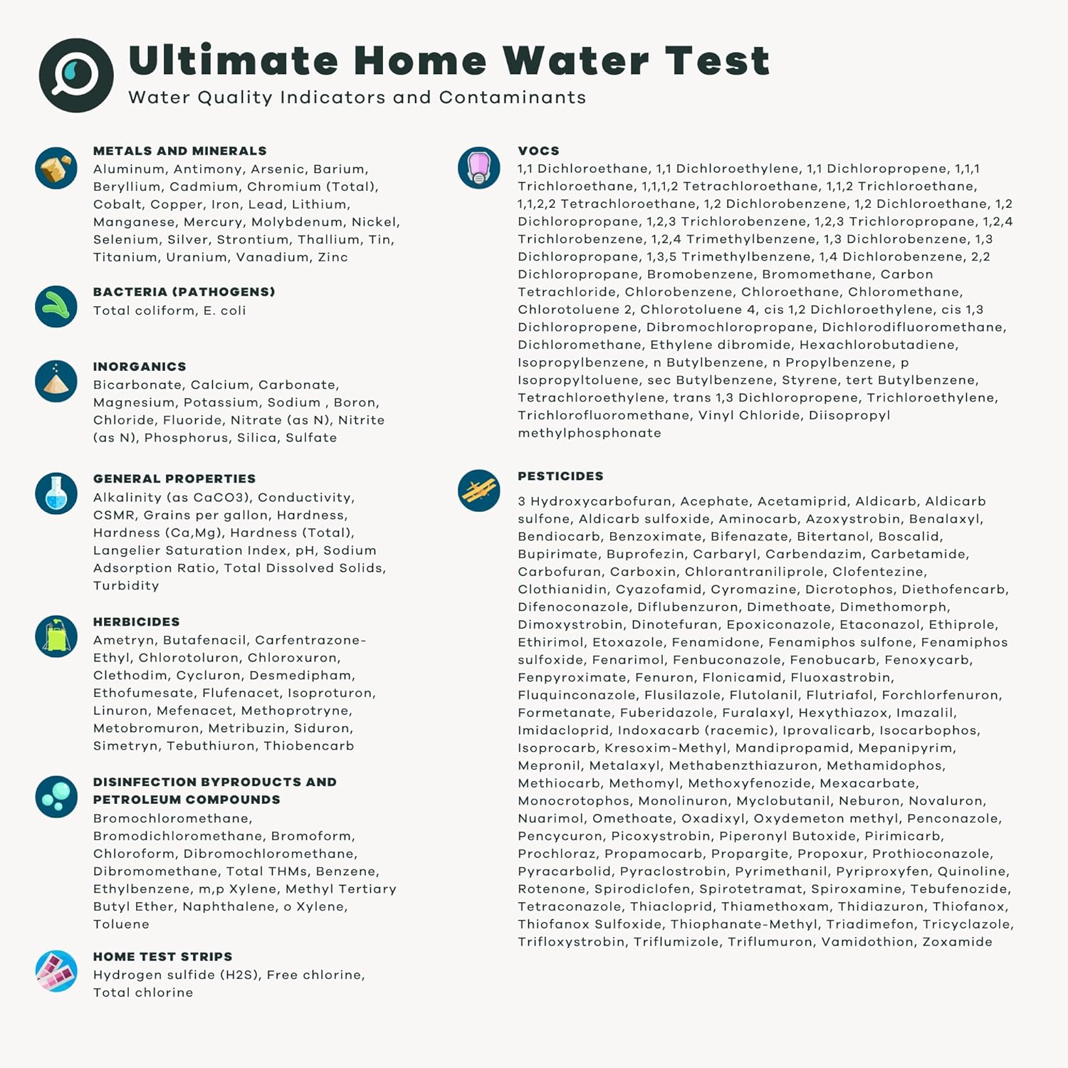 EPA Certified Drinking Water Test Z409803