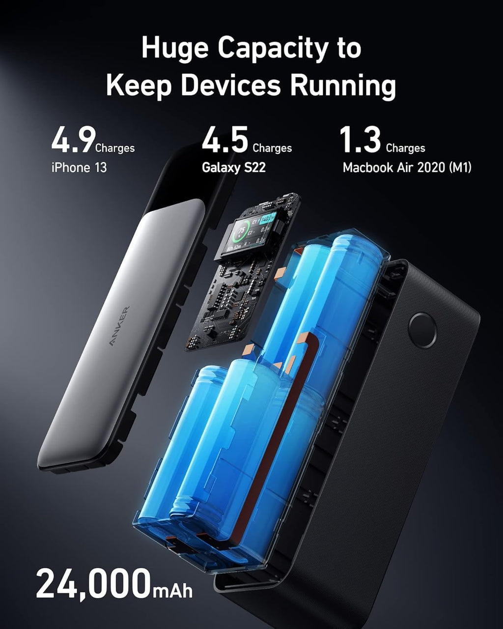 24,000mAh 3-Port Portable Charger with 140W Output Y718336