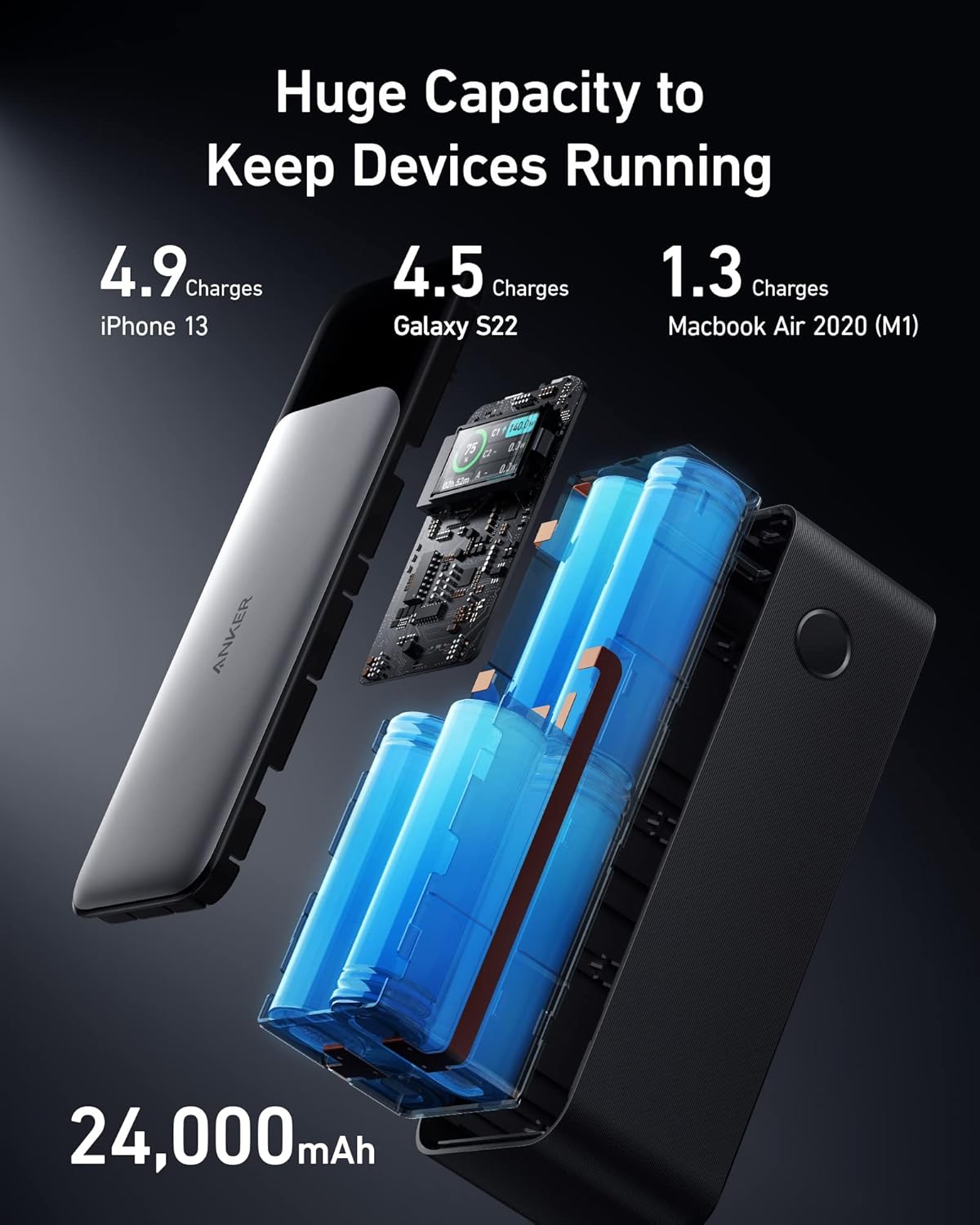 24,000mAh 3-Port Portable Charger with 140W Output Y718336
