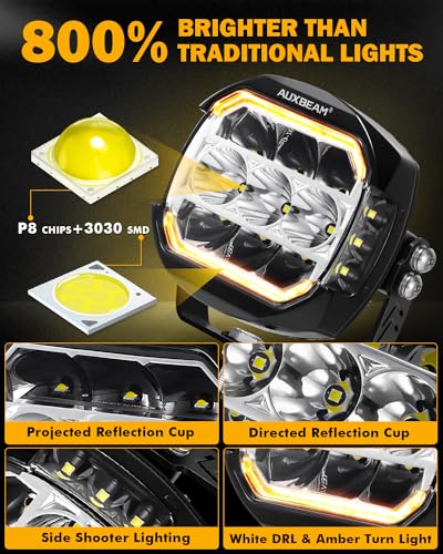 72W LED Rectangle Offroad Cube Spotlights with Amber DRL Z148