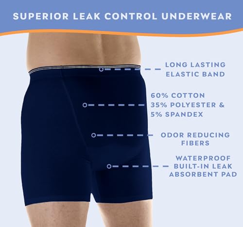 Navy Small 6 Pack Incontinence Boxer Briefs I75045
