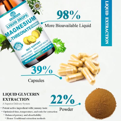 Magnesium L-Threonate Liquid W374643