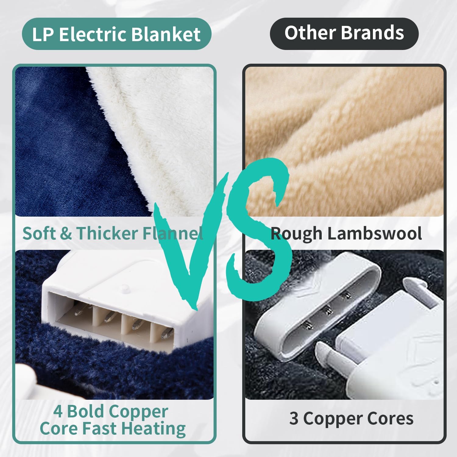 Blue 50" x 60" Flannel Electric Heated Blanket with Hand Controller M553