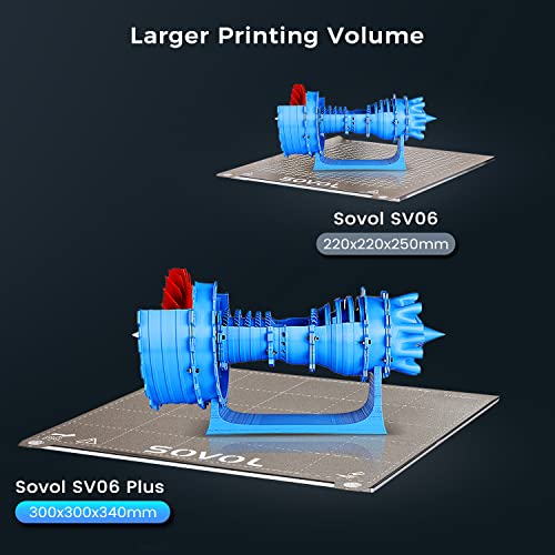 Independent Dual Extruder 3D Printer with Auto Leveling, 300 x 300 x 400mm B196633