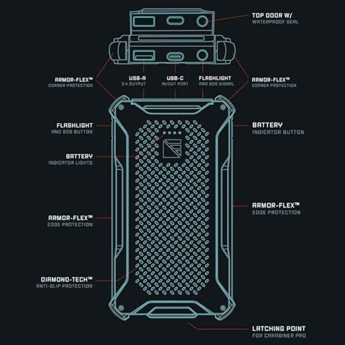 Rugged GPS Handheld with inReach and Charger, Green Camo P14200