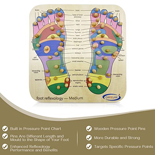 Foot Roller Massager Reflexology Board with Pressure Point Chart S5615