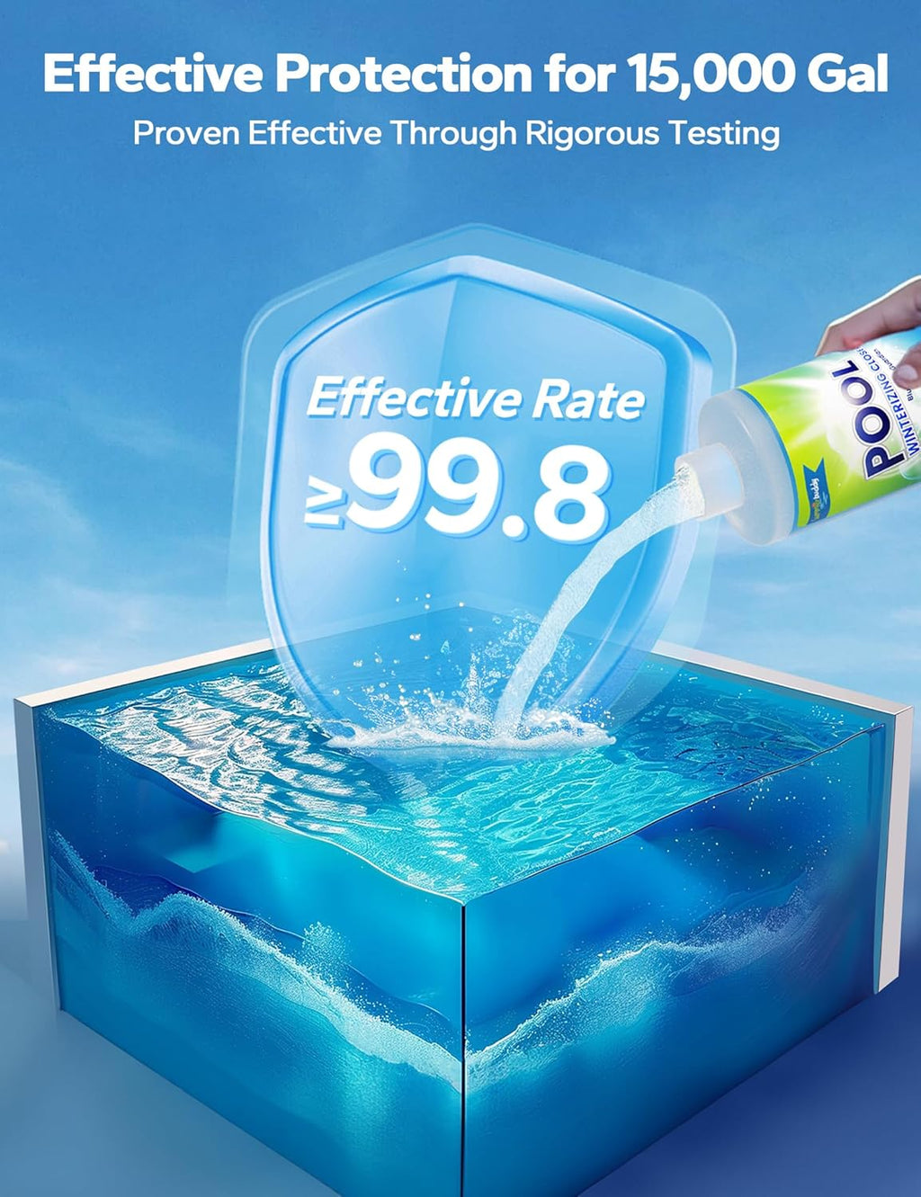 Pool Winterizing Kit for Above Ground Pool, 3 in 1, Up to 15,000 Gallons V781391