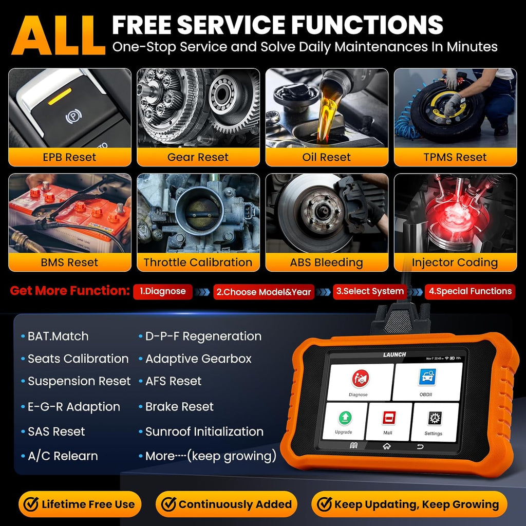 OBD2 Scanner for VAG Vehicles C9562