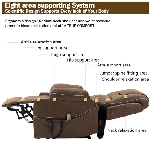 Large Dual Motor Power Lift Recliner Chair with Massage Heat J4028