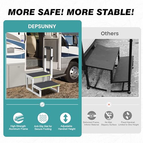 2 Step Stool with Handrail, Anti-Slip Mats, Wide Platform C621