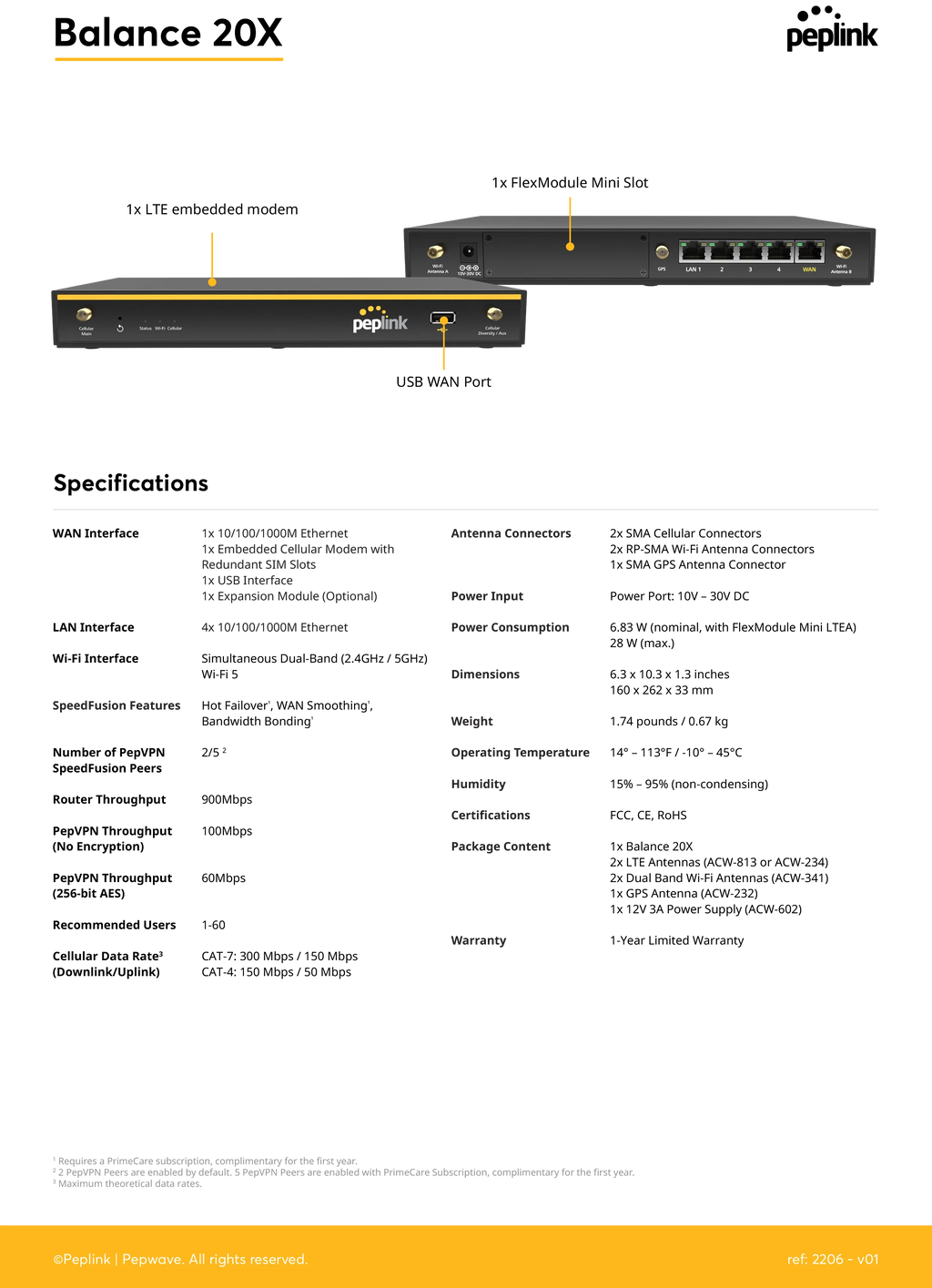 SD-WAN Router J236387