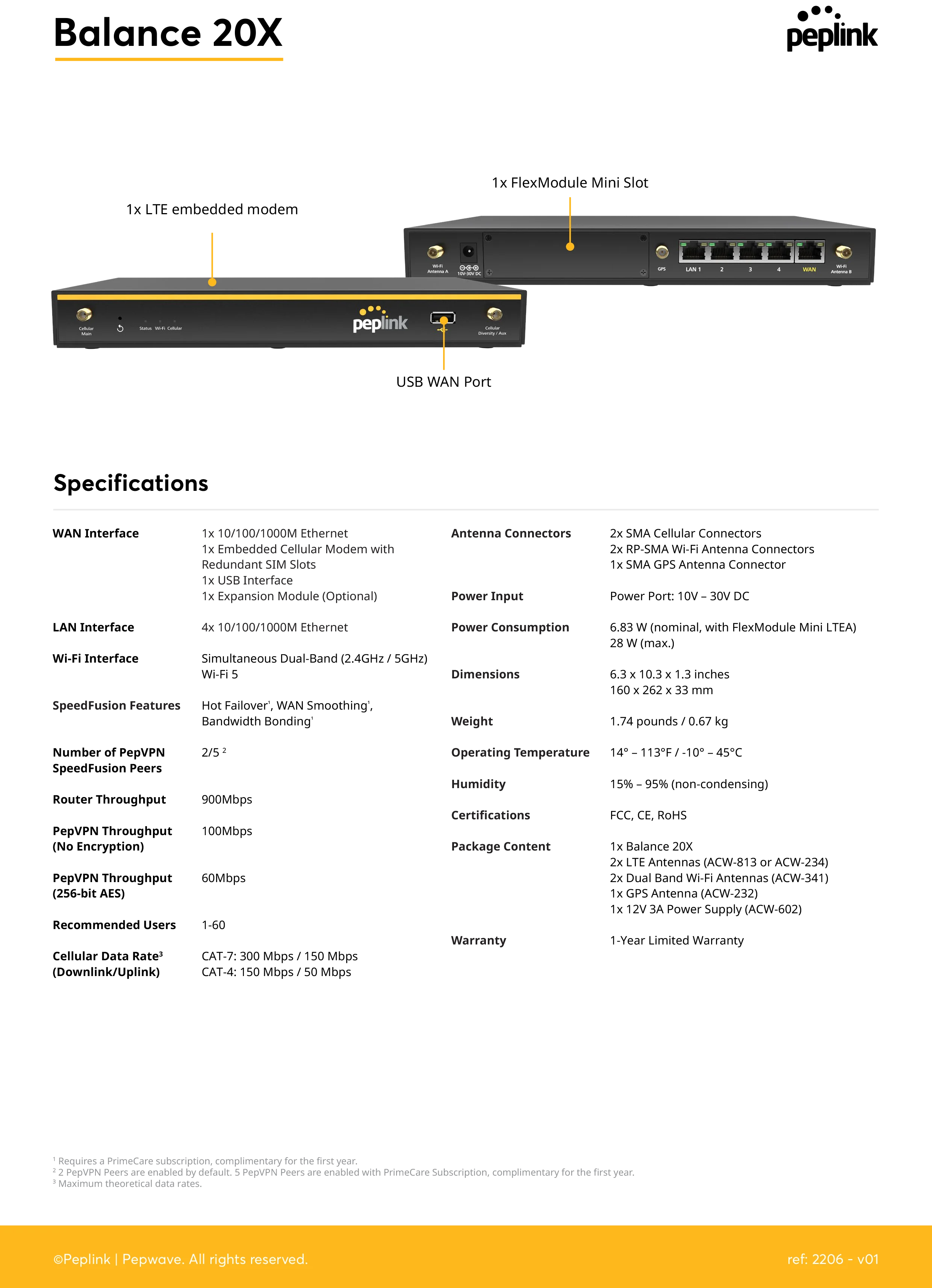 SD-WAN Router J236387
