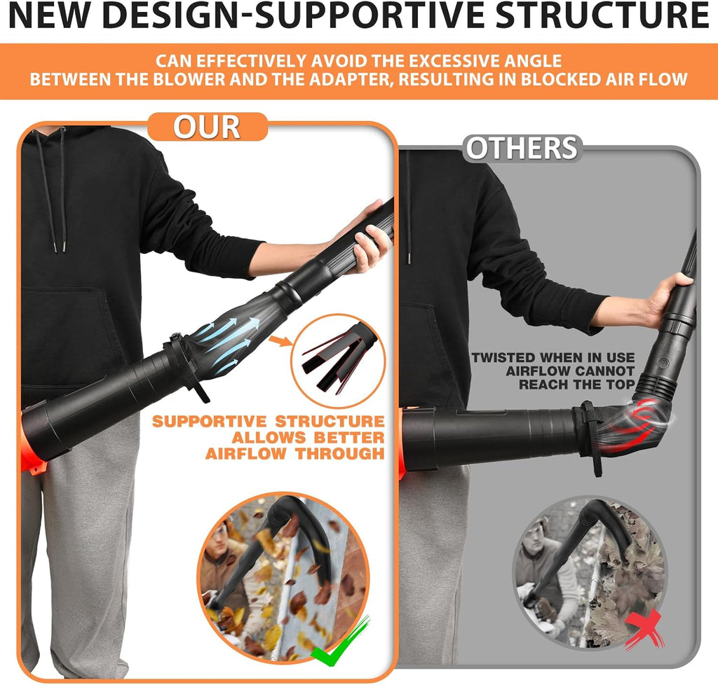 Universal Gutter Cleaning Kit for Leaf Blowers with Vacuum Attachment X4846
