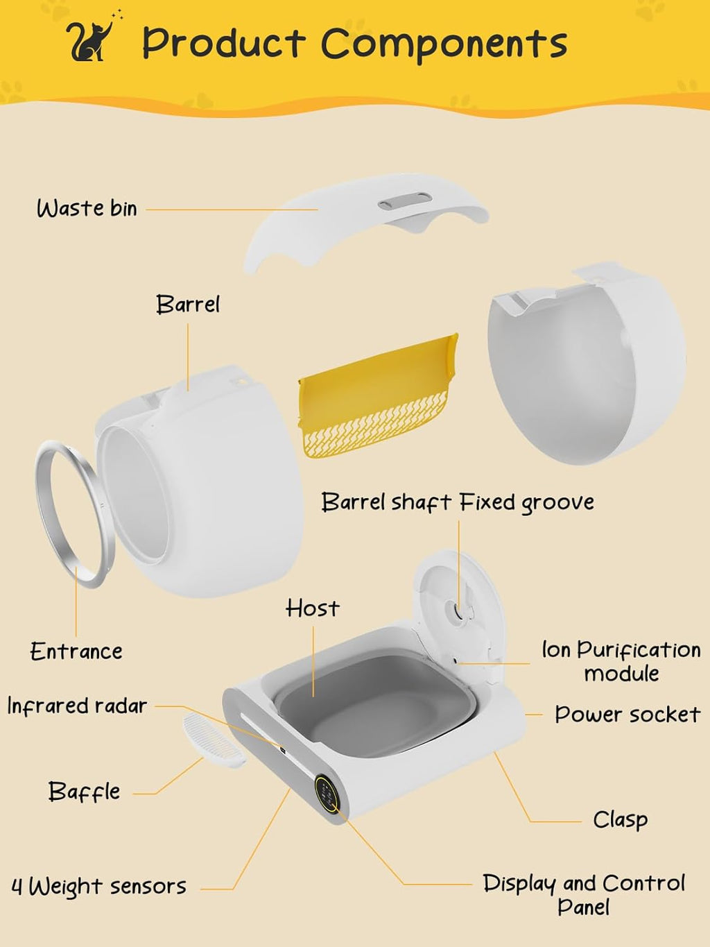 65L+9L Capacity Self-Cleaning Litter Box X1386