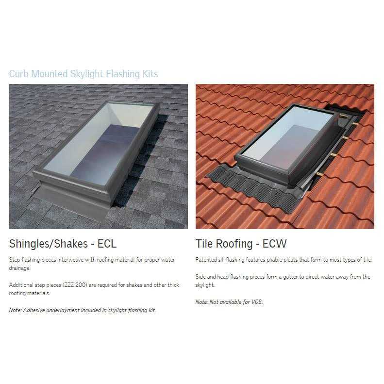 Fixed Skylight Curb Mount P665633