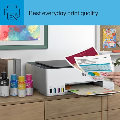 Wireless All-in-One Ink Tank Printer I64826