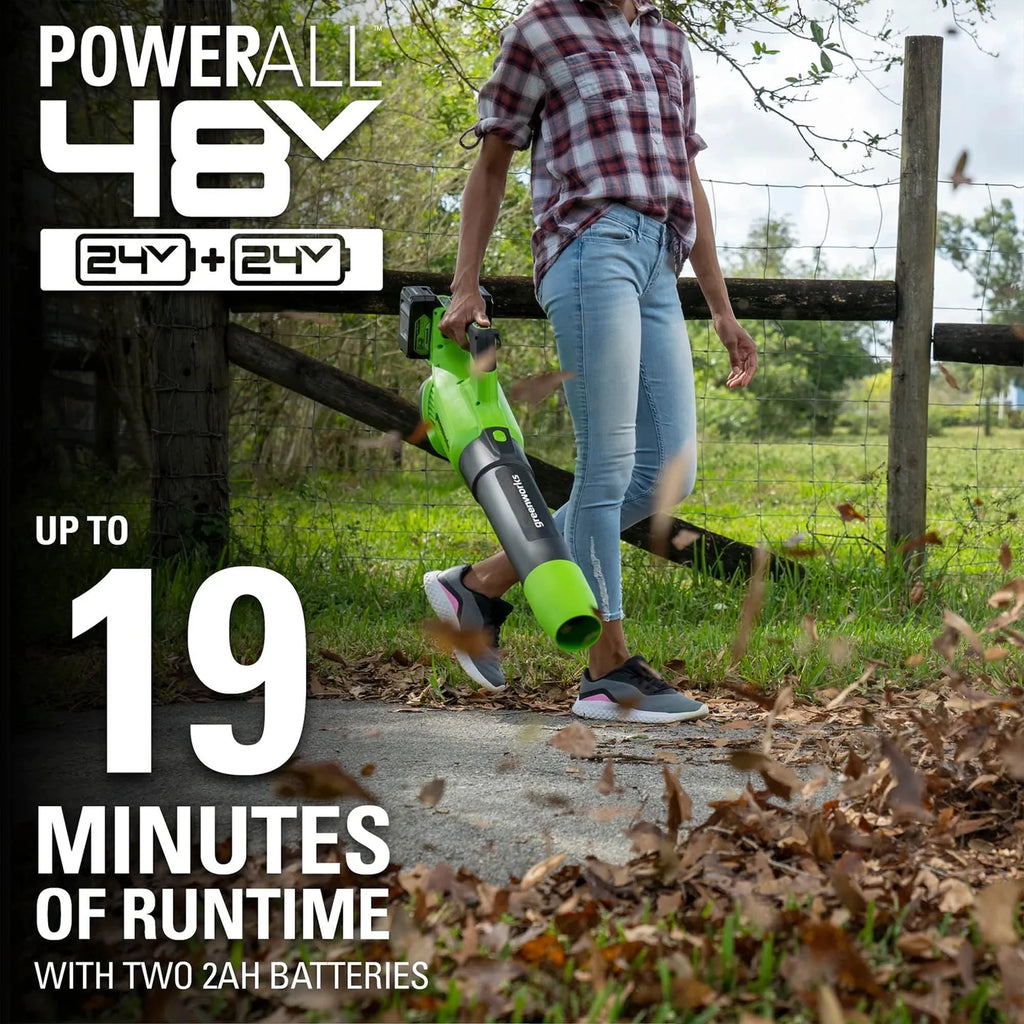 48V Brushless Leaf Blower 515CFM 125MPH with 2 2.0Ah Batteries & 4A Dual Port Charger A1821