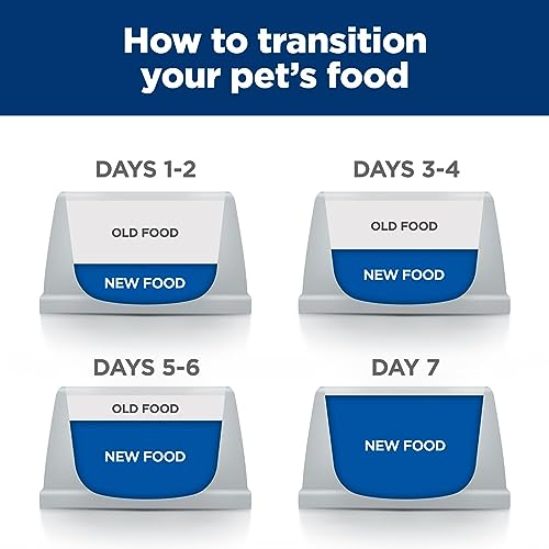 5.5 oz Wet Cat Food, 24-Pack N362006