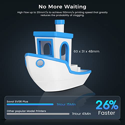Independent Dual Extruder 3D Printer with Auto Leveling, 300 x 300 x 400mm B196633