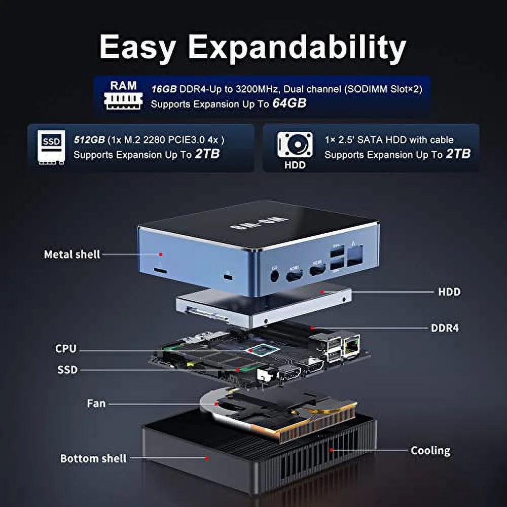 Intel i5 Mini PC 8GB DDR4 256GB M.2 SSD K63132
