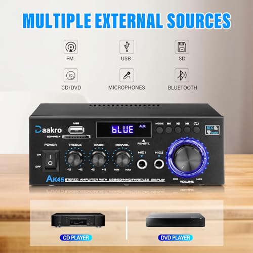 300W 2 Channel Bluetooth Stereo Audio Amplifier F127