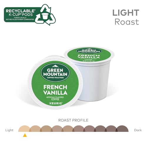Hazelnut Light Roast Coffee K-Cup Pods, 96 Count I89421