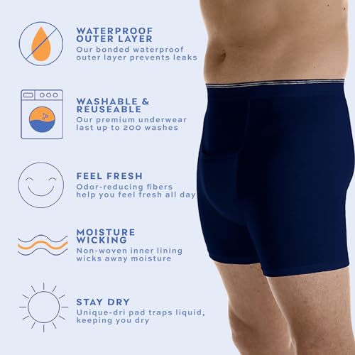 Navy Small 6 Pack Incontinence Boxer Briefs I75045