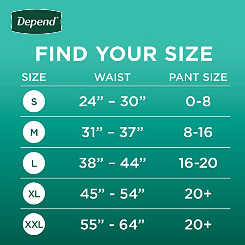 Disposable Maximum Blush Medium Adult Incontinence Underwear for Women, 30 Count G307238