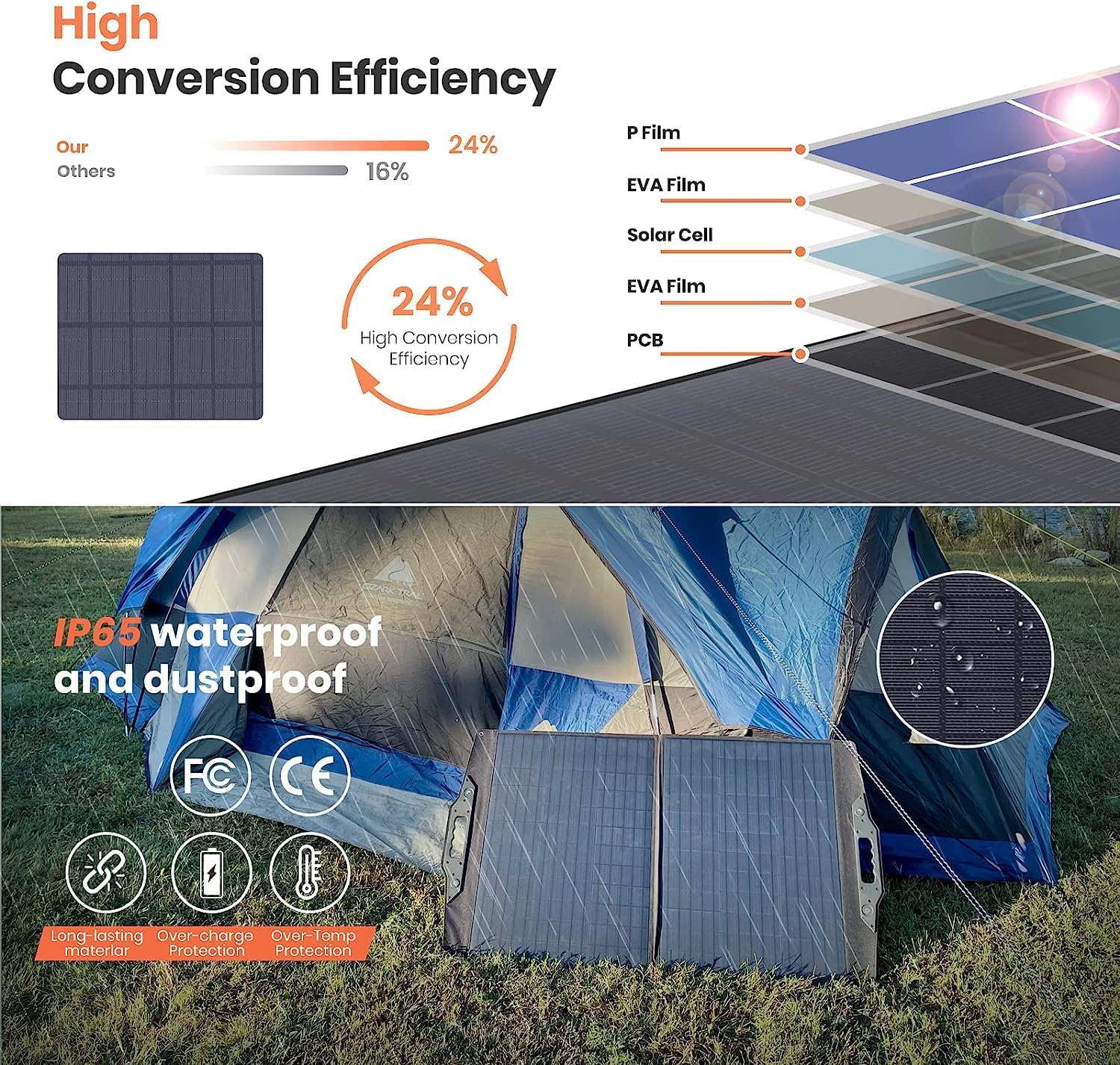 100W Foldable Solar Panel with DC Port J629339