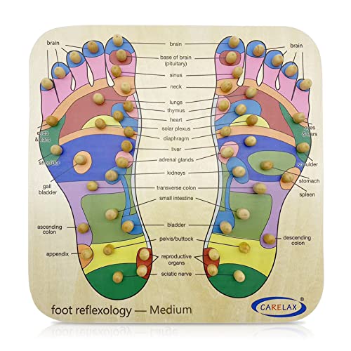 Foot Roller Massager Reflexology Board with Pressure Point Chart S5615