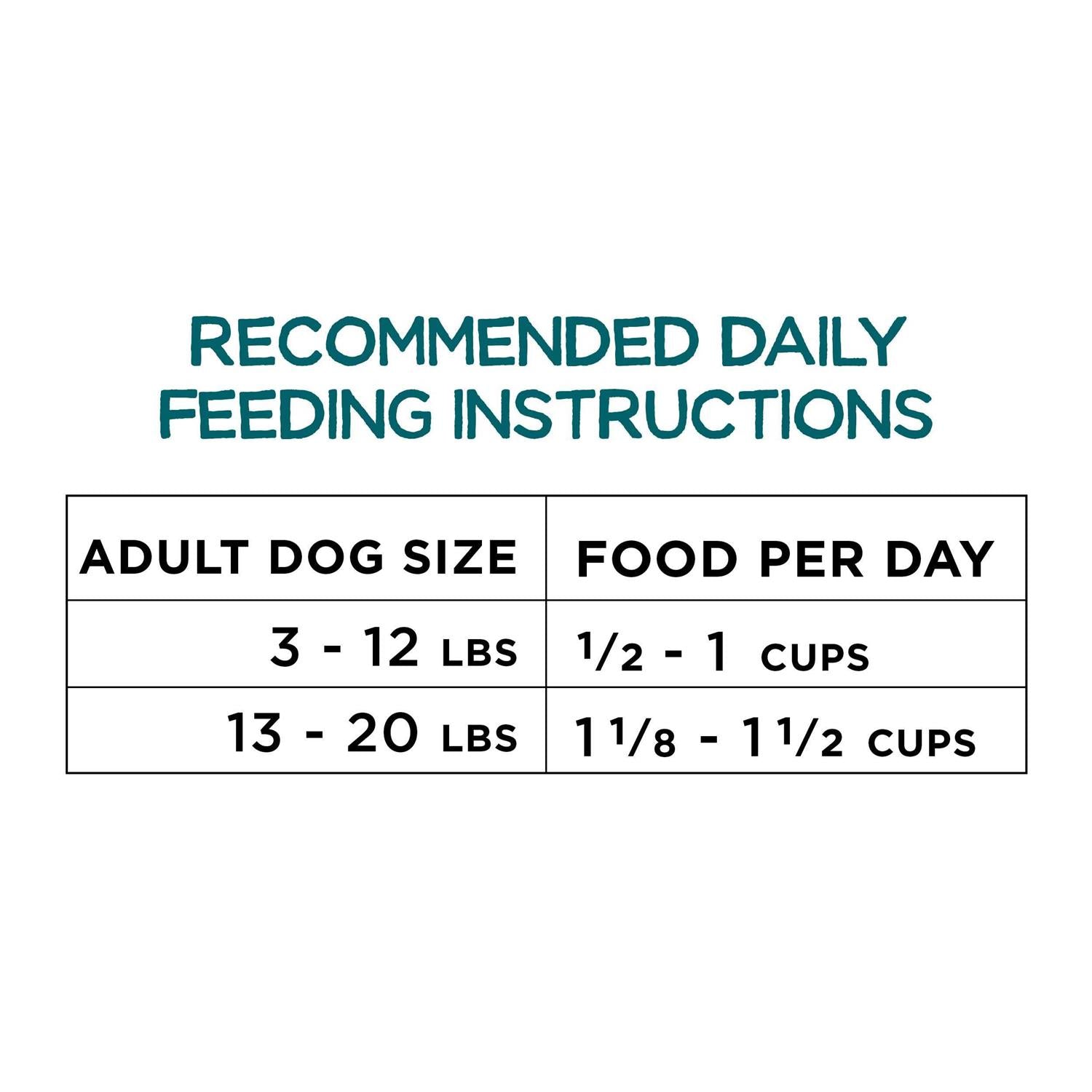 Beef Dry Dog Food Q624