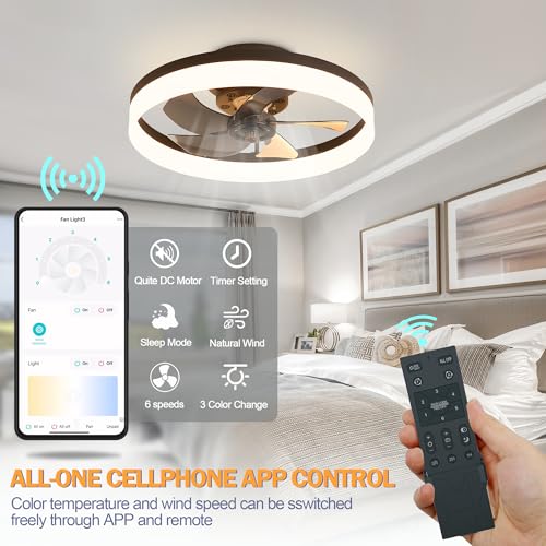 15.7" Low Profile Flush Mount Ceiling Fan with Lights and Remote E554