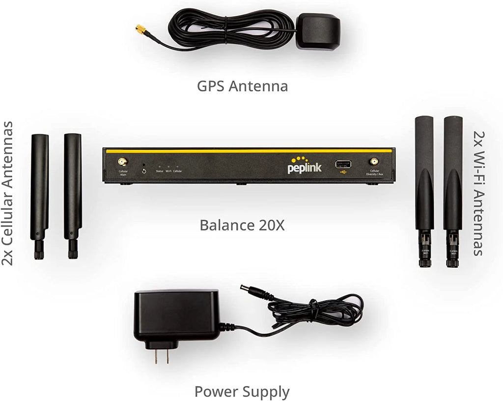 SD-WAN Router J236387