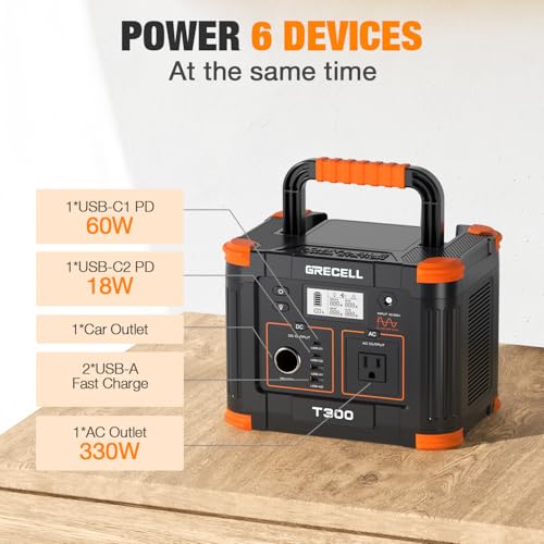 230.88Wh 300W Portable Power Station with 60W USB-C PD Output J60403