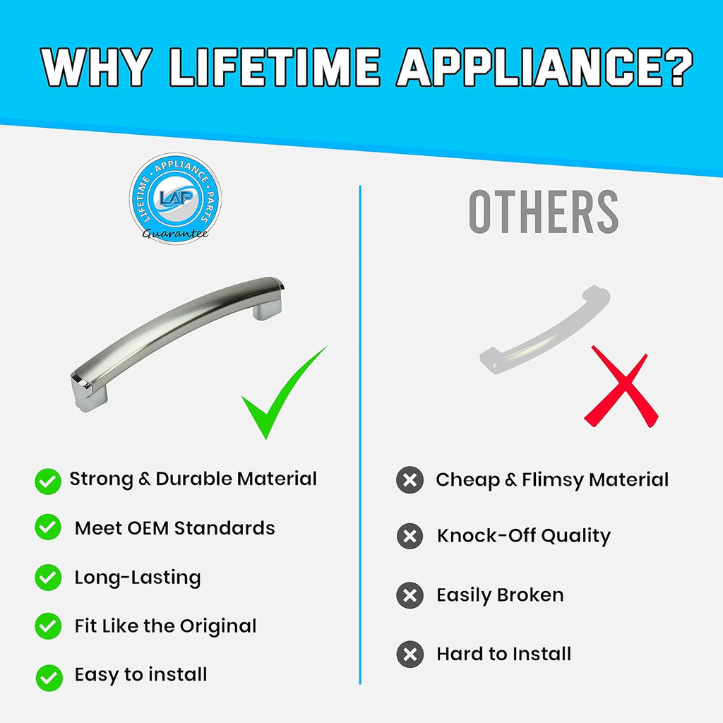 Microwave Oven Door Handle B47452