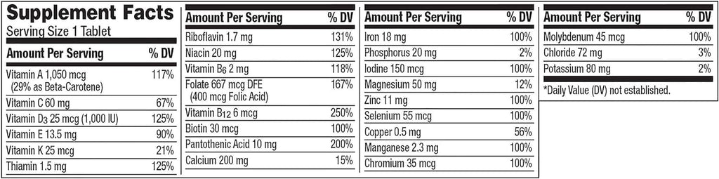 Multivitamin Supplement Tablets, 200 Count M853