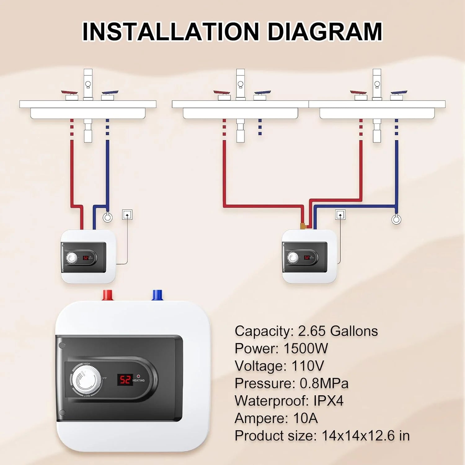 4 Gallon 110V 1.5KW Instant Hot Water Heater Z40372