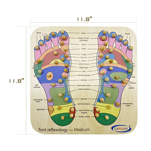 Foot Roller Massager Reflexology Board with Pressure Point Chart S5615