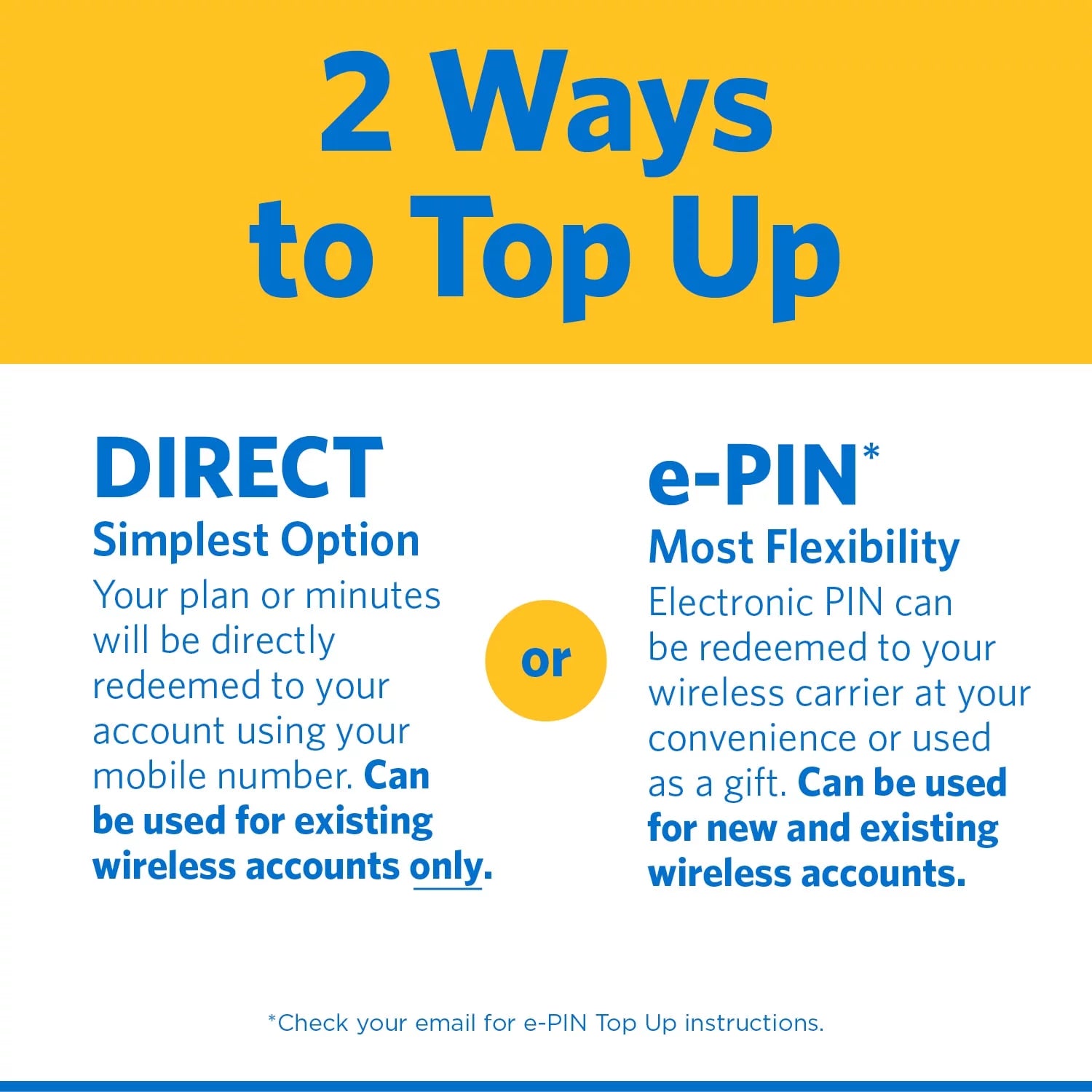 UScellular $50 Direct Top Up Y99016