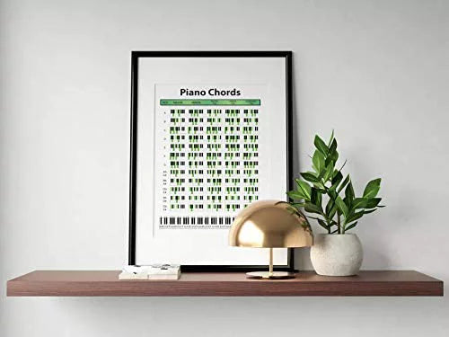18x24 Piano Chord Chart Poster O7654